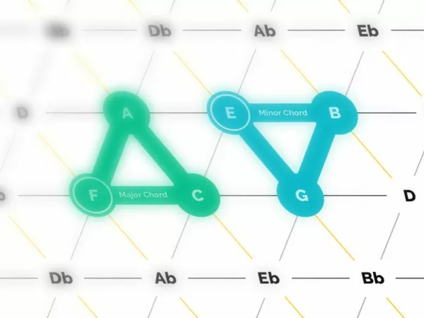 An artistic rendering of a tonnetz tone grid map