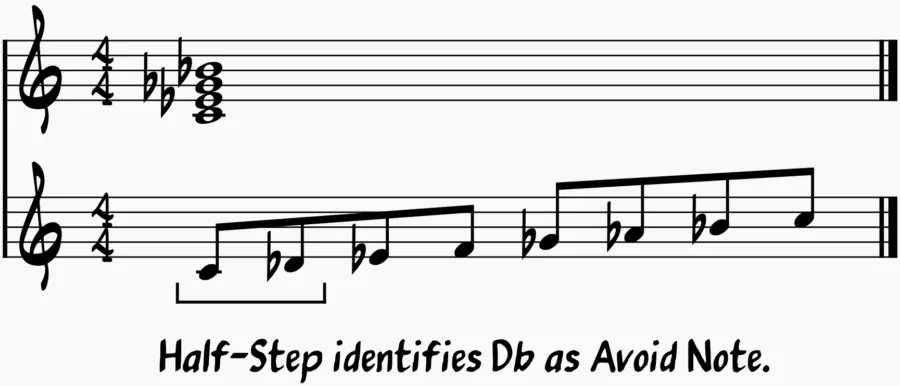 Avoid notes in locrian mode.