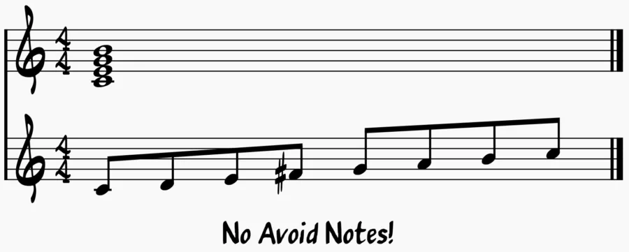 Avoid notes in lydian mode.