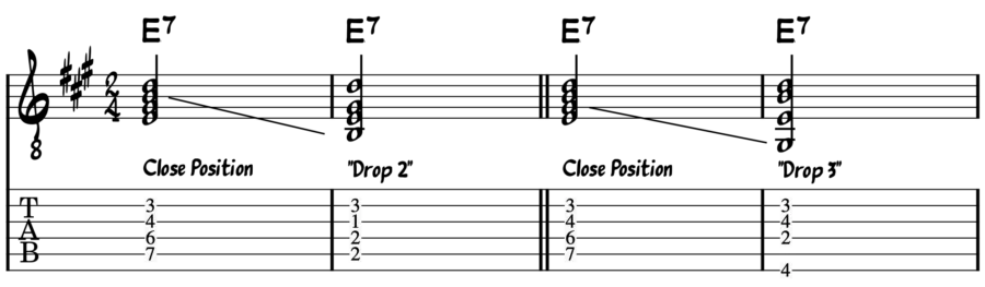 Comping voicings for guitar