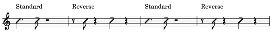 Variations of the charleston comping rhythms.
