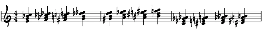 First inversion dominant chords