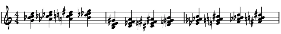 Second inversion dominant chords