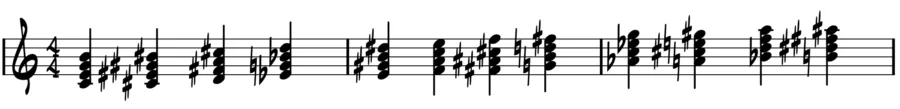 Root position major 7 chords
