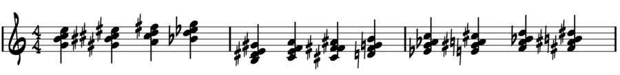 Second inversion major 7 chords