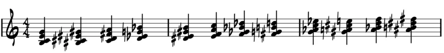 Third inversion major 7 chords