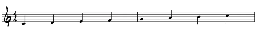 Notes of the major scale