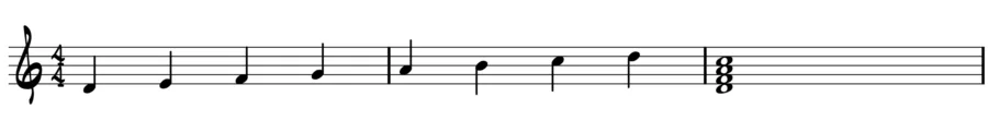 Notes of the dorian scale