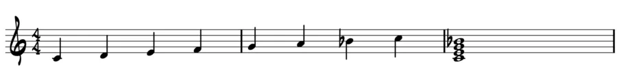 Notes of the mixolydian mode