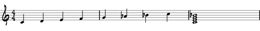 Breakdown of notes in the C Mixolydian Flat-6 Scale