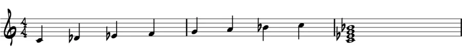 Breakdown of notes in the C Dorian Flat-2 Scale