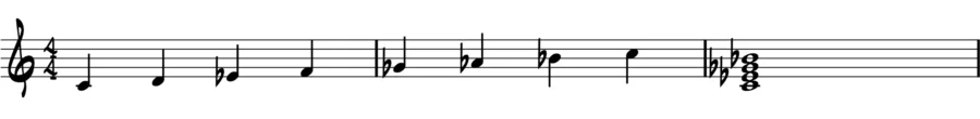 Breakdown of notes in the C Half-Diminished Scale