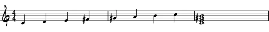 Breakdown of notes in the C Lydian Augmented Scale