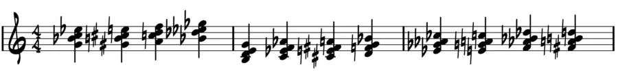 Second inversion minor 7 chords