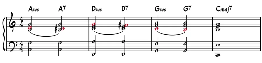 An excerpt around cycle of 5ths showing suspended chords resolving to dominants.