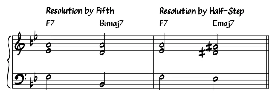 Musical notation showing a tritone substitution by a fifth, compared to by a half-step