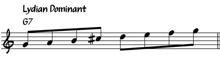 Notation showing the note of the lydian dominant scale over G7.