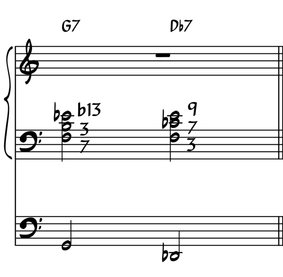 Notation showing how rootless voicings for dominant chords can be the same between both options for tritone substitutions.